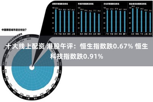 十大线上配资 港股午评：恒生指数跌0.67% 恒生科技指数跌0.91%