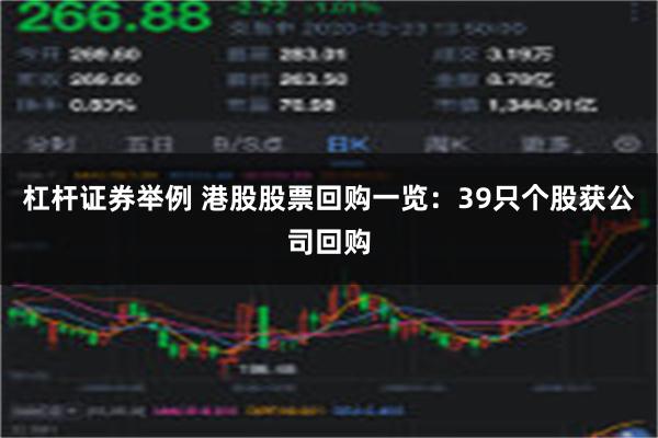 杠杆证券举例 港股股票回购一览：39只个股获公司回购