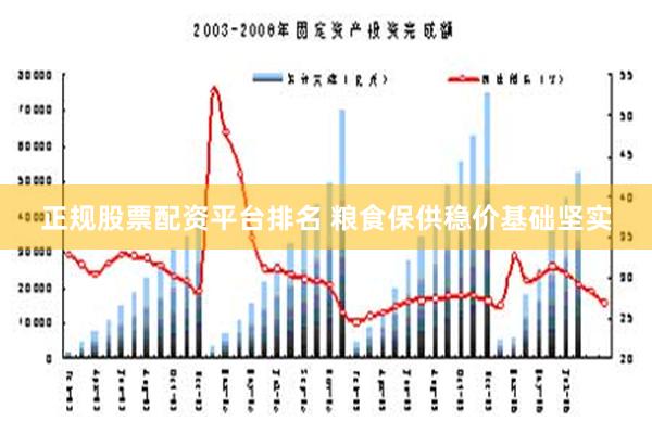 正规股票配资平台排名 粮食保供稳价基础坚实