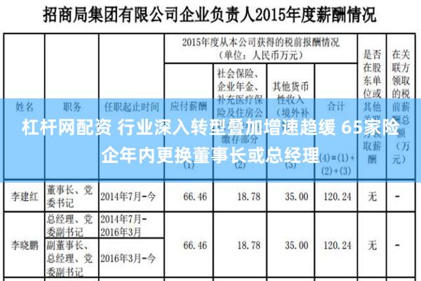 杠杆网配资 行业深入转型叠加增速趋缓 65家险企年内更换董事长或总经理