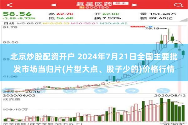 北京炒股配资开户 2024年7月21日全国主要批发市场当归片(片型大点、股子少的)价格行情