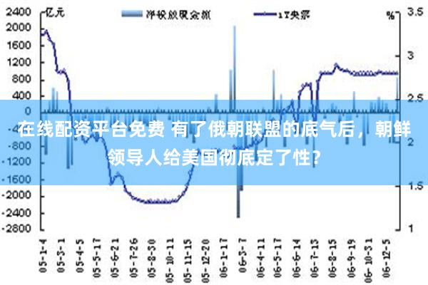 在线配资平台免费 有了俄朝联盟的底气后，朝鲜领导人给美国彻底定了性？