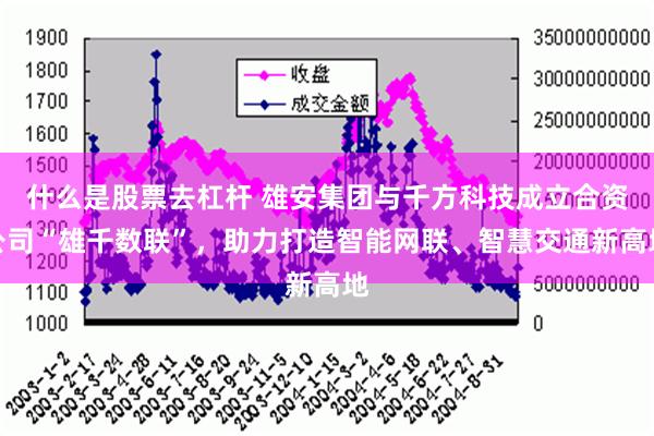 什么是股票去杠杆 雄安集团与千方科技成立合资公司“雄千数联”，助力打造智能网联、智慧交通新高地