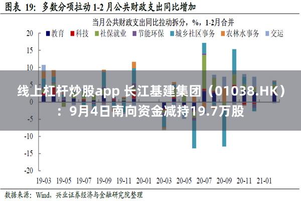 线上杠杆炒股app 长江基建集团（01038.HK）：9月4日南向资金减持19.7万股