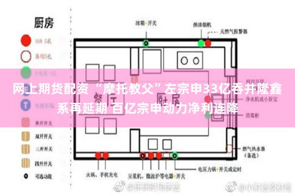 网上期货配资 “摩托教父”左宗申33亿吞并隆鑫系再延期 百亿宗申动力净利连降