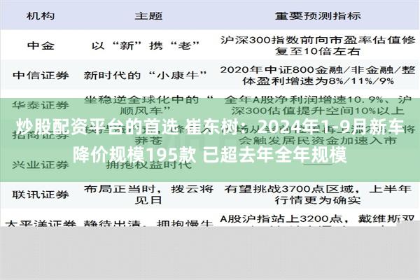 炒股配资平台的首选 崔东树：2024年1-9月新车降价规模195款 已超去年全年规模