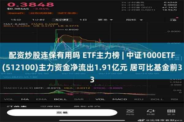 配资炒股连保有用吗 ETF主力榜 | 中证1000ETF(512100)主力资金净流出1.91亿元 居可比基金前3