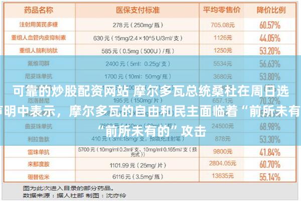 可靠的炒股配资网站 摩尔多瓦总统桑杜在周日选举后的声明中表示，摩尔多瓦的自由和民主面临着“前所未有的”攻击