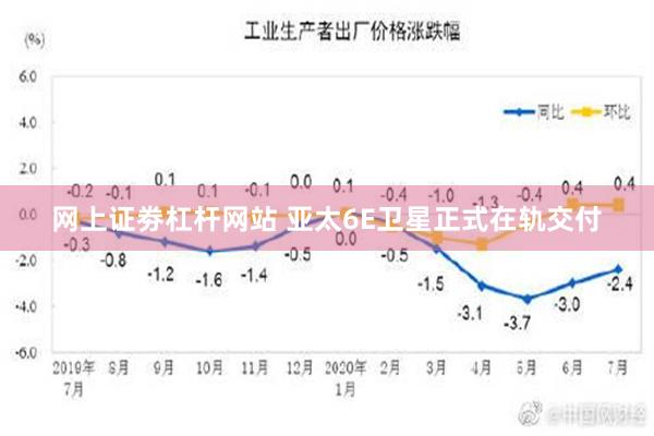 网上证劵杠杆网站 亚太6E卫星正式在轨交付