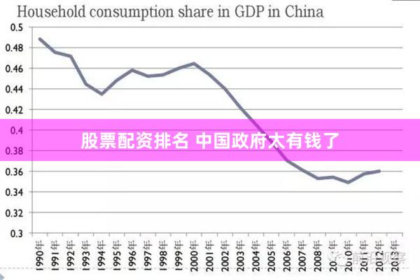 股票配资排名 中国政府太有钱了