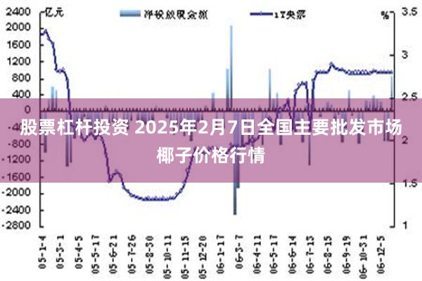 股票杠杆投资 2025年2月7日全国主要批发市场椰子价格行情